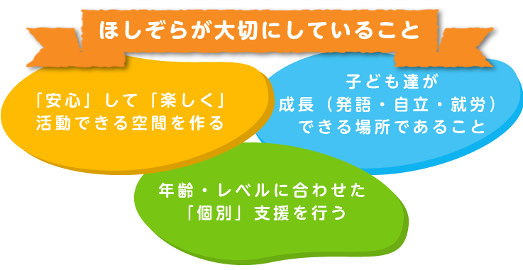 ほしぞらが大切にしていること