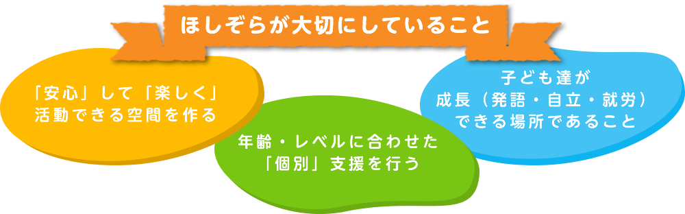 ほしぞらが大切にしていること